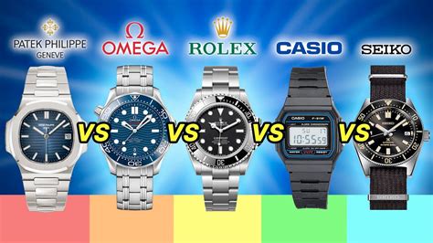 rolex vs casio.